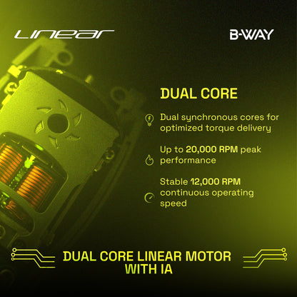 BWAY LINEAR Clipper – Dual Core AI Motor, 20,000 RPM