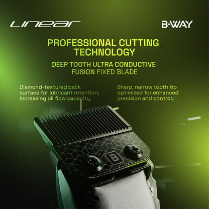 BWAY LINEAR Clipper – Dual Core AI Motor, 20,000 RPM