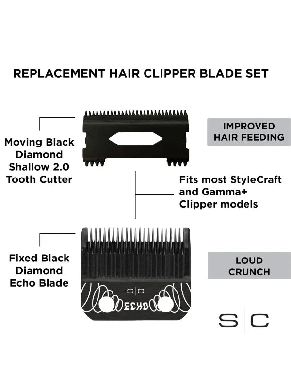 Stylecraft ECHO DLC Blade + DLC Shallow 2.0 Cutter #SC544B